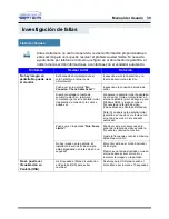 Preview for 41 page of Samsung 950B - SyncMaster 950 B Manual Del Usuario