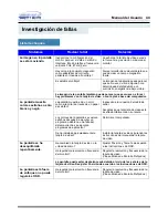 Preview for 42 page of Samsung 950B - SyncMaster 950 B Manual Del Usuario