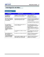 Preview for 43 page of Samsung 950B - SyncMaster 950 B Manual Del Usuario