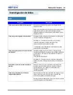 Preview for 45 page of Samsung 950B - SyncMaster 950 B Manual Del Usuario