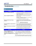 Preview for 45 page of Samsung 950B - SyncMaster 950 B User Manual