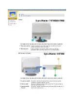 Preview for 12 page of Samsung 997MB - SyncMaster - 19" CRT Display Manual Del Usuario