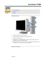 Preview for 24 page of Samsung 997MB - SyncMaster - 19" CRT Display Owner'S Manual