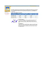 Preview for 71 page of Samsung 997MB - SyncMaster - 19" CRT Display Owner'S Manual