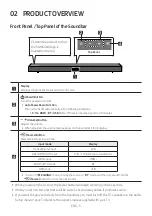 Preview for 7 page of Samsung A Series Full Manual