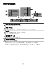 Preview for 88 page of Samsung A Series Full Manual