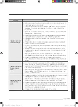 Preview for 17 page of Samsung AC KN4 Series User Manual