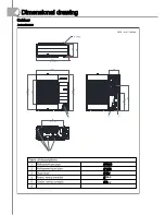 Preview for 9 page of Samsung AC100KNPDEH/EU Technical Data Book