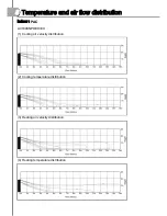 Preview for 18 page of Samsung AC100KNPDEH/EU Technical Data Book