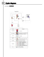 Preview for 20 page of Samsung AC100KNPDEH/EU Technical Data Book