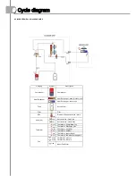 Preview for 21 page of Samsung AC100KNPDEH/EU Technical Data Book