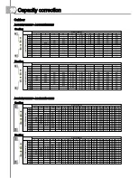 Preview for 22 page of Samsung AC100KNPDEH/EU Technical Data Book