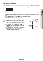 Preview for 17 page of Samsung AE RXEDGG Series Installation Manual