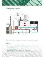 Preview for 20 page of Samsung AE050JXYDEH/EU Installation Manual