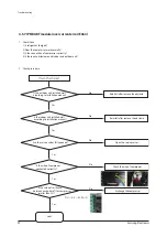 Preview for 89 page of Samsung AE050RXYDEG Service Manual