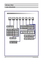 Preview for 115 page of Samsung AE050RXYDEG Service Manual