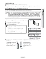 Preview for 33 page of Samsung AE090JXEDEH Installation Manual