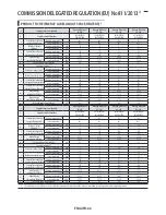 Preview for 66 page of Samsung AE090JXEDEH Installation Manual