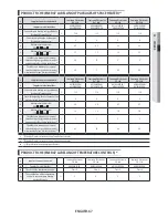 Preview for 67 page of Samsung AE090JXEDEH Installation Manual