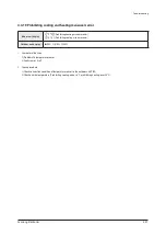 Preview for 73 page of Samsung AF28FVSDA Series Service Manual