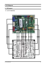 Preview for 84 page of Samsung AF28FVSDA Series Service Manual