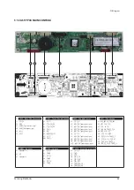 Preview for 86 page of Samsung AF28FVSDA Series Service Manual