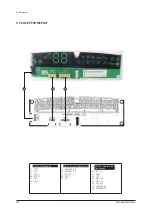 Preview for 87 page of Samsung AF28FVSDA Series Service Manual