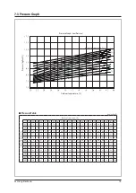 Preview for 99 page of Samsung AF28FVSDA Series Service Manual