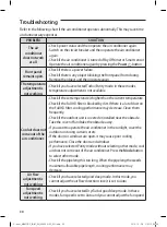 Preview for 31 page of Samsung AF28FVSDA Series User & Installation Manual