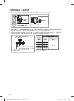 Preview for 51 page of Samsung AF28FVSDA Series User & Installation Manual