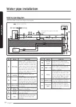 Preview for 22 page of Samsung AG010KSV Series Installation Manual