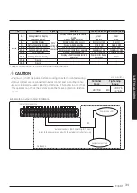 Preview for 31 page of Samsung AG010KSV Series Installation Manual