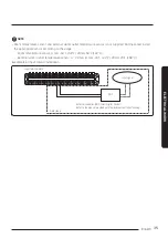 Preview for 35 page of Samsung AG010KSV Series Installation Manual