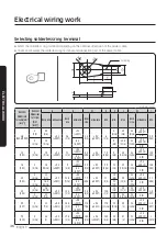 Preview for 36 page of Samsung AG010KSV Series Installation Manual