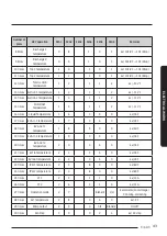 Preview for 43 page of Samsung AG010KSV Series Installation Manual