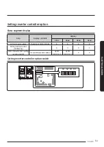 Preview for 51 page of Samsung AG010KSV Series Installation Manual