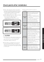 Preview for 57 page of Samsung AG010KSV Series Installation Manual