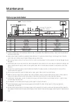 Preview for 62 page of Samsung AG010KSV Series Installation Manual