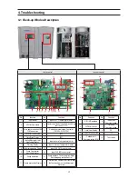 Preview for 33 page of Samsung AG042KSVANH Service Manual