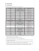 Preview for 34 page of Samsung AG042KSVANH Service Manual