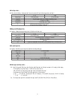 Preview for 35 page of Samsung AG042KSVANH Service Manual