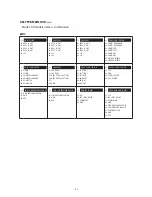 Preview for 112 page of Samsung AG042KSVANH Service Manual
