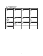 Preview for 118 page of Samsung AG042KSVANH Service Manual