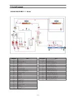 Preview for 126 page of Samsung AG042KSVANH Service Manual