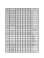 Preview for 129 page of Samsung AG042KSVANH Service Manual