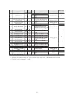 Preview for 131 page of Samsung AG042KSVANH Service Manual