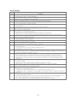 Preview for 132 page of Samsung AG042KSVANH Service Manual