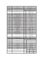 Preview for 139 page of Samsung AG042KSVANH Service Manual