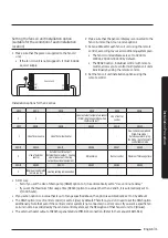 Preview for 31 page of Samsung AGTN1DKH Series Installation Manual