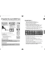 Preview for 20 page of Samsung AH68-01844D Instruction Manual